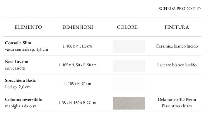 finiture e specifiche tecniche lime 0 slim C40